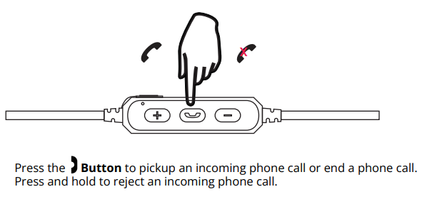 AIWA Train In-Ear Wireless Earphones-HANDLING CALLS