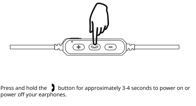AIWA Train In-Ear Wireless Earphones-POWERING ON,OFF