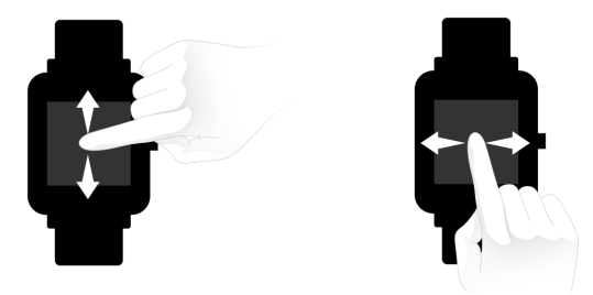 Amazfit Bip Smartwatch-Dial Function Navigation