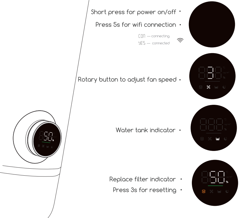 airapex Air Purifier T3-operation