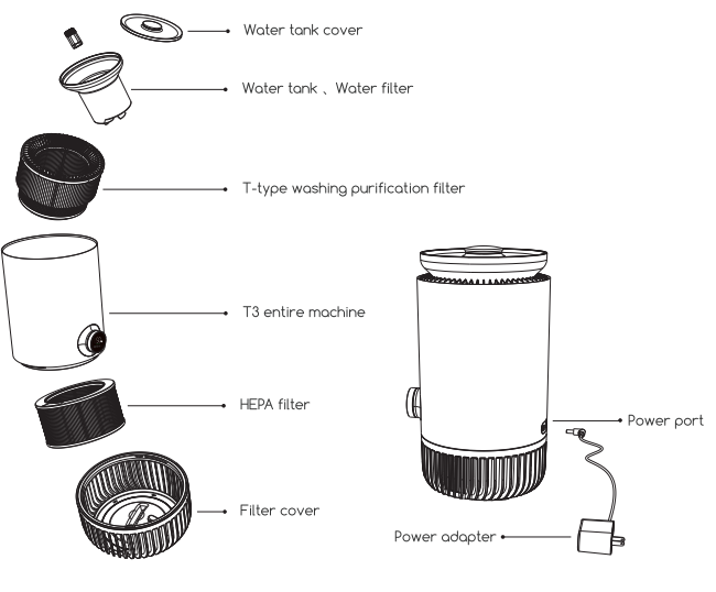 airapex Air Purifier T3-purify-a
