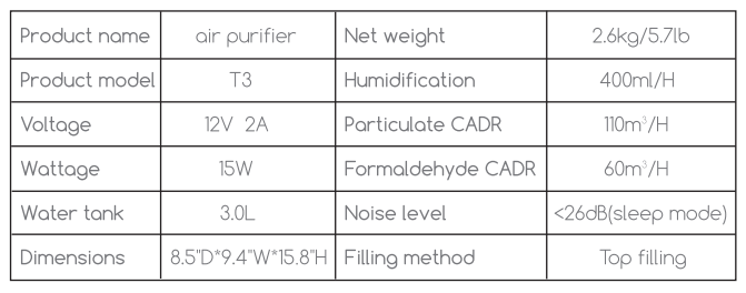 airapex Air Purifier T3-spec