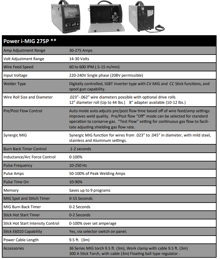 Everlast Power i-MIG 275P Welder-Overview of Parameters and Features