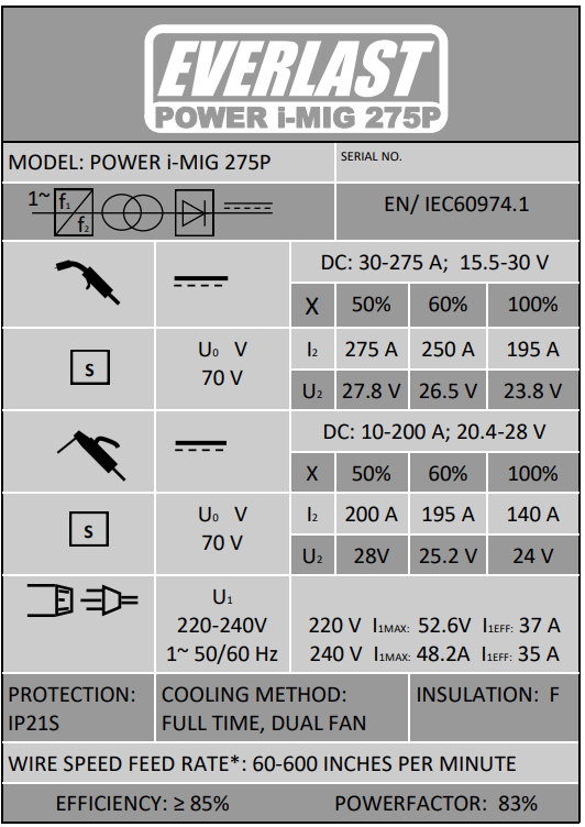 Everlast Power i-MIG 275P Welder-Specifications