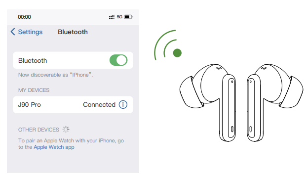 How do I pair two headphones with my phone? • Please make sure both the earbuds and the charging case are fully charged before first use. • Step 1 Take both earbuds out of the charging case and both earbuds will power on and start pairing automatically (If the earbuds are not connected to your device for more than 5 minutes, the earbuds will automatically turn off. Press the MFB button for about 3 seconds to manually turn on the earbuds when prompted "Power on".) The indicator light of one earbud will flash white alternately, and the other earbud will slowly flash white when 2 earbuds paired successfully • Step 2 Enable the Bluetooth pairing mode on your phone device, search and select "J90 Pro" to connect. (You should hear a voice prompt "Connected" when wearing earbuds). • If indicator light of earbud is off,it means the phone is connected