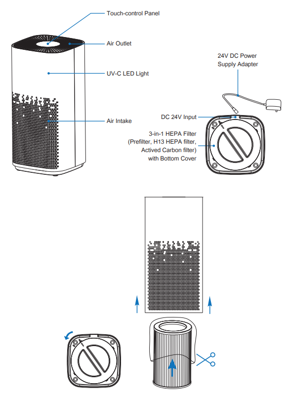 Airthereal Hepa Air Purifier Glory Days AGH380-COMPONENTS