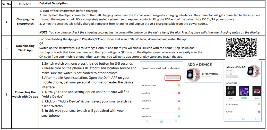 reflect ace Bluetooth Calling Fitness Smartwatch-function