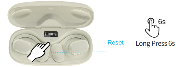 Seflorgo Air02 Open Ear True Wireless Stereo Earbuds- Reset and Clear the Pairing Records