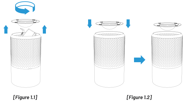 adtark Air Purifier ZQA-4000C-start