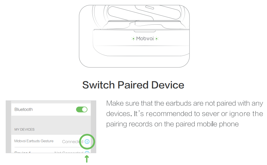 Mobvoi Earbuds Gesture-connect