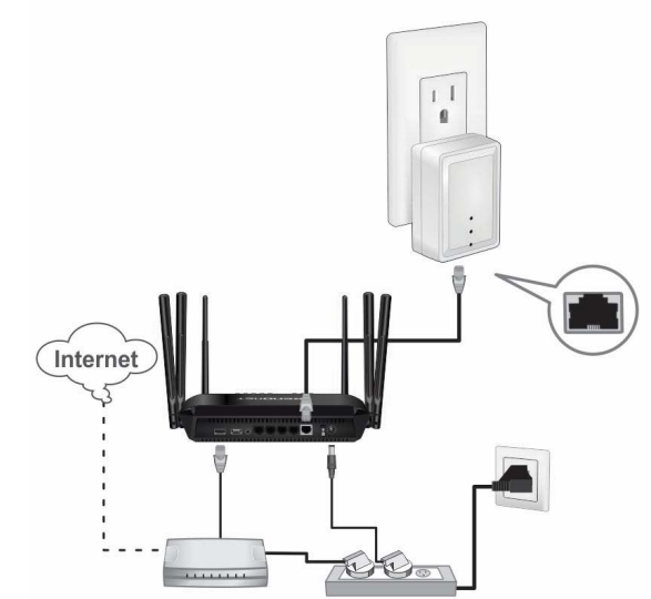 Trendnet Powerline 500 AV Adapter Kit TPL-407E-Connect a Powerline adapter to your router