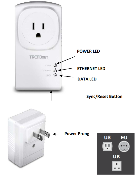 Trendnet Powerline 500 AV Adapter Kit TPL-407E-Device Label A