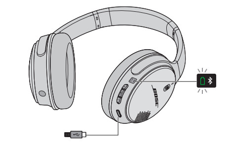 Bose SoundLink Wireless Headphones II-Charging the battery