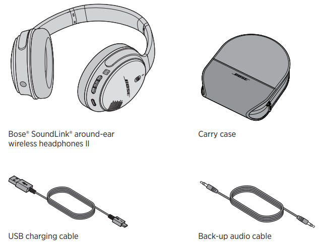 Bose SoundLink Wireless Headphones II-Unpacking