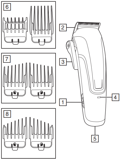 Remington Easy Fade Hair Clipper HC500-PARTS