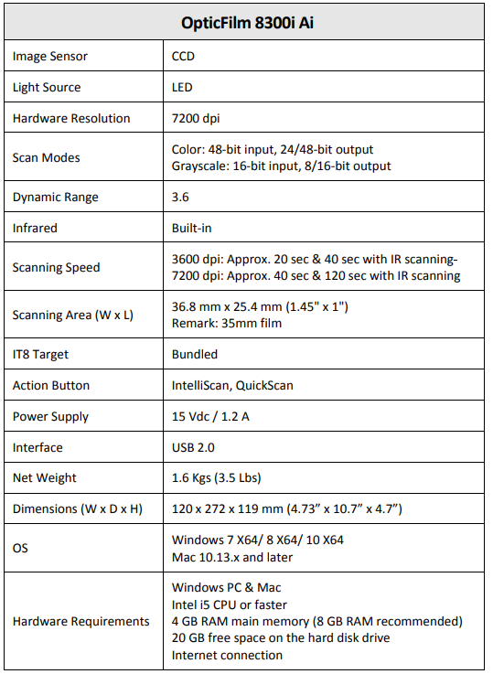 Plustek OpticFlim 8300i Scanner-Specifications A