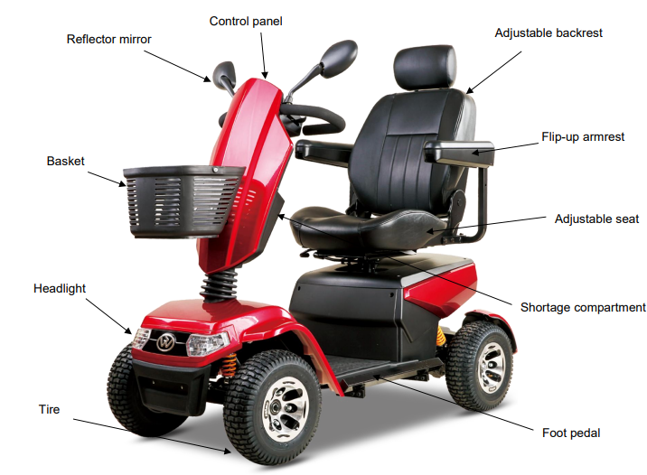 Metro S800 Mobility Scooter-FEATURES