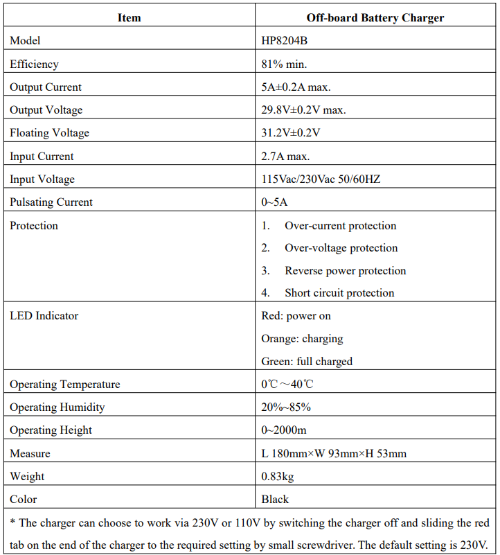 Metro S800 Mobility Scooter-Specifications