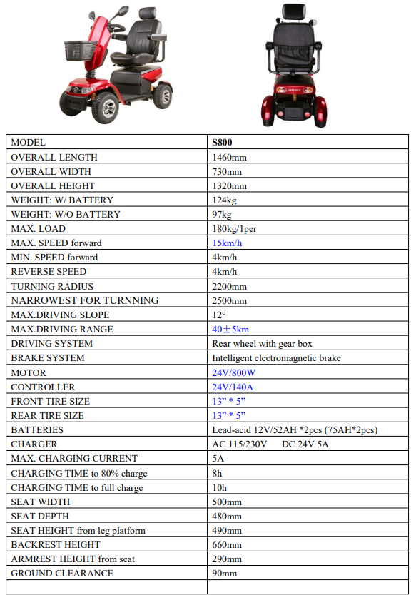 Metro S800 Mobility Scooter-TECHNICAL SPECIFICATIONS