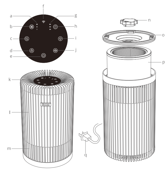 Govee Smart Air Purifier H7121-features