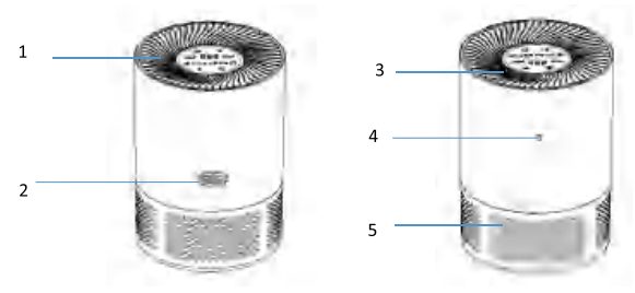 Pjrobot PJ 20W Air Purifier-PRODUCT DIAGRAM A