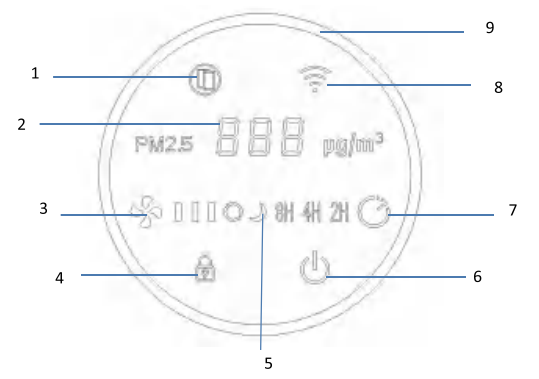 Pjrobot PJ 20W Air Purifier-PRODUCT DIAGRAM B