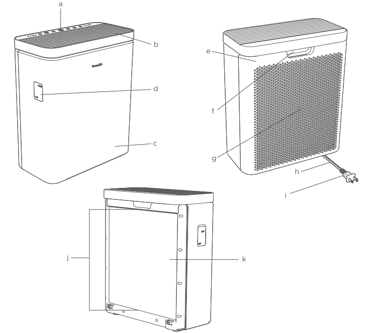 Govee Smart Air Purifier 2 H7124-Part Names