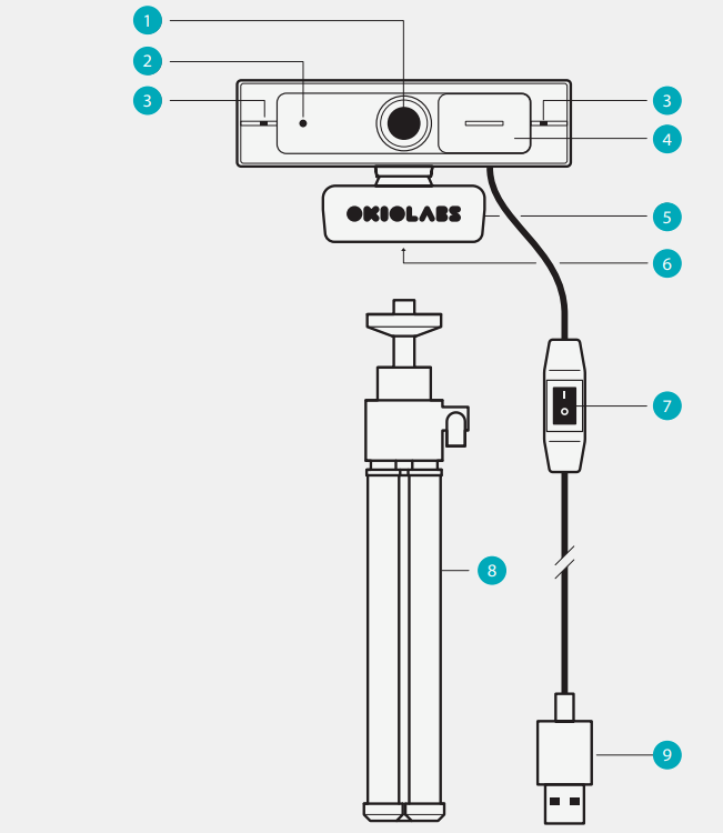 OKIOLABS 4K AI Auto Framing Webcam-Overview
