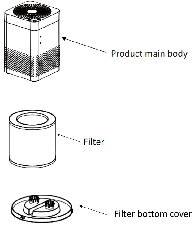 Trustech Air Purifier AP-1210-Structure of product