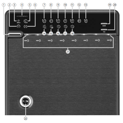 External RAID Enclosure IB-RD3680SU3-LED Indication , Button