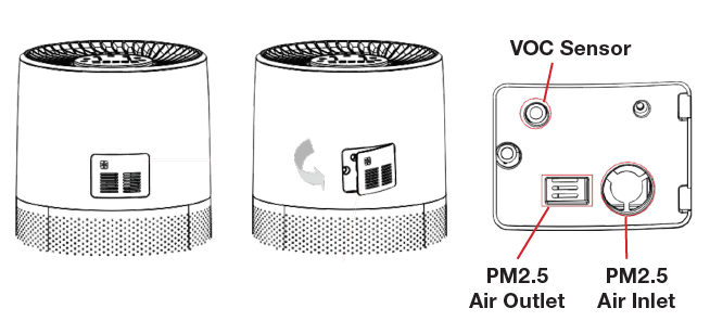 Floor Air Purifier SAN-485-CLEANING & MAINTENANCE