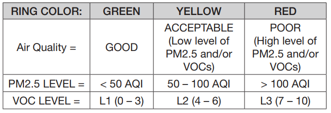 Floor Air Purifier SAN-485-color shown