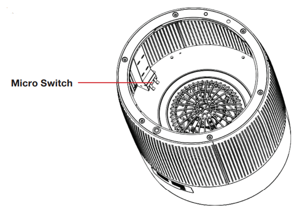 Floor Air Purifier SAN-485-Micro Switch