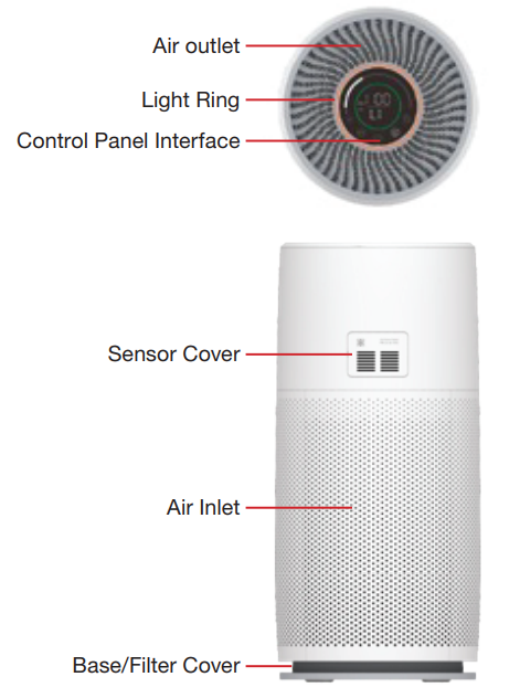 Floor Air Purifier SAN-485-OVERVIEW