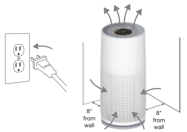 Floor Air Purifier SAN-485-SET UP