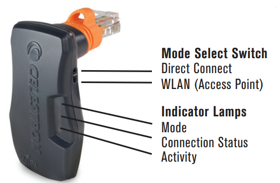 Celestron SkyPortal WiFi Module-FEATURES
