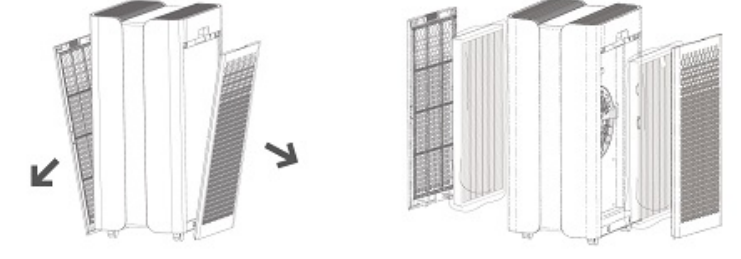 cleanforce Air Purifier MEGA1000-operating-a