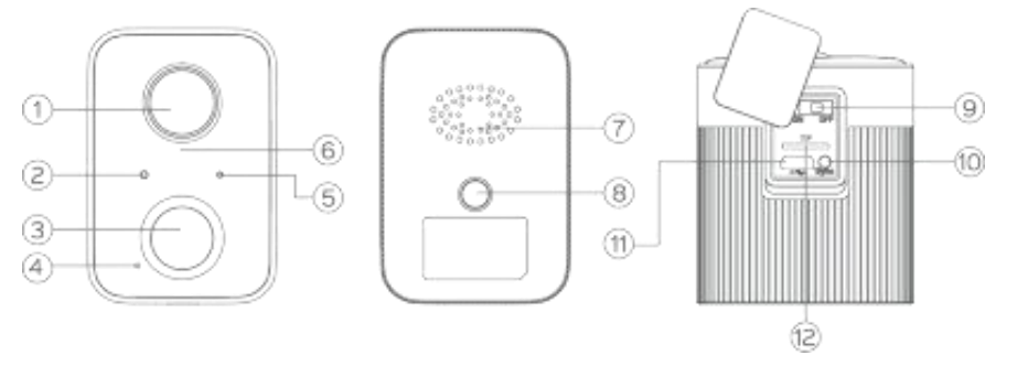 eraand Smart AI Recognition Bird Feeder-product-c