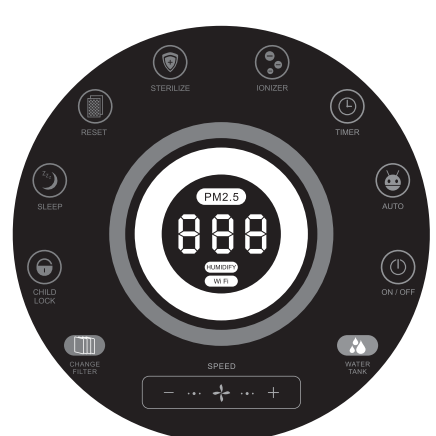Turonic PH950 Air Purifier and Humidifier-product-e