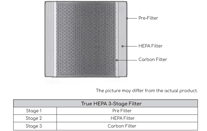 Afloia Air Purifier Demi-Air Purification