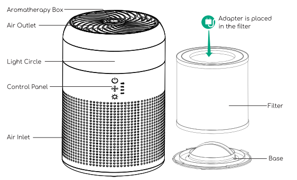 Afloia Air Purifier Demi-Parts