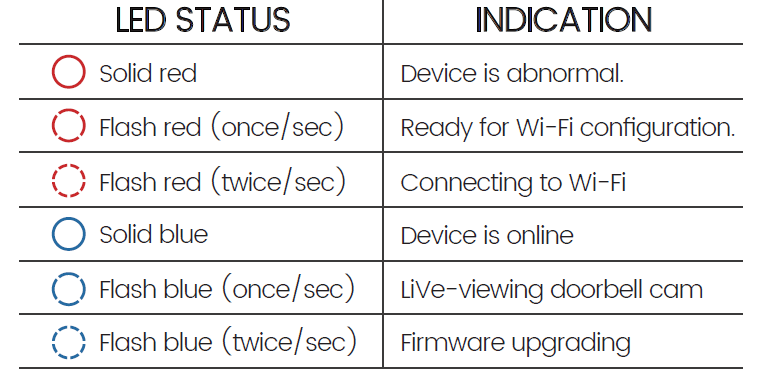 tiejus Smart Video Doorbell Video Bell-J9-setup-a