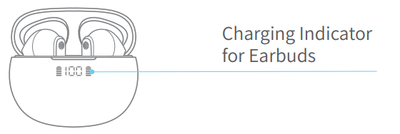 Awei T69 True Wireless Earbuds-CHARGING
