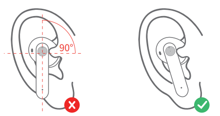 Awei T69 True Wireless Earbuds-HOW TO WEAR