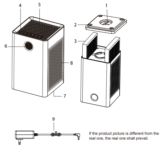 Jafanda JF260 Air Purifier-COMPONENT STRUCTURE AND NAME