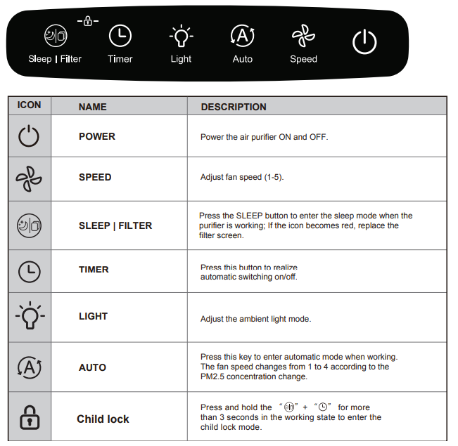 Jafanda JF260 Air Purifier-TOUCH PANEL