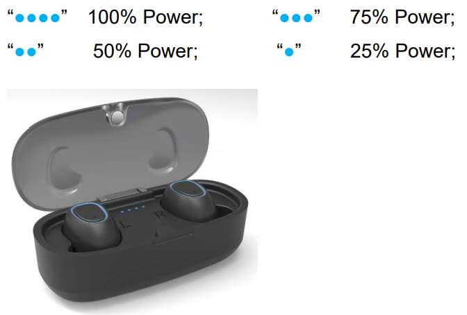 Tws Bluetooth Earbuds ZZ2ABH-31R-Case Power Indicator