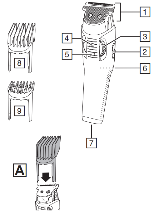 Remington X3 Power-X Series Hair Clipper Gift Pack HC3000GP-PARTS