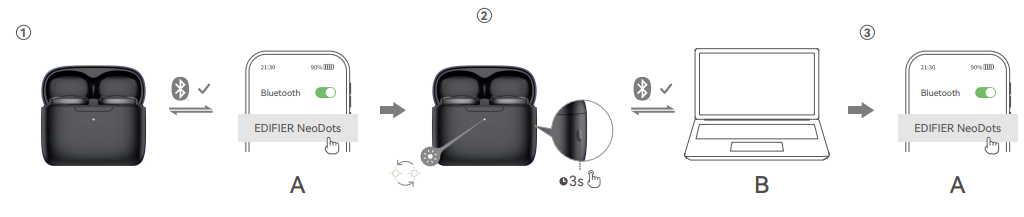 edifier NeoDots True Wireless Earbuds-pair-b
