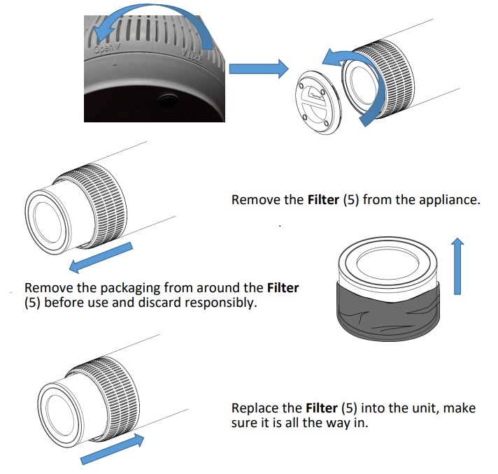 Daewoo Air Purifier COL1524-use